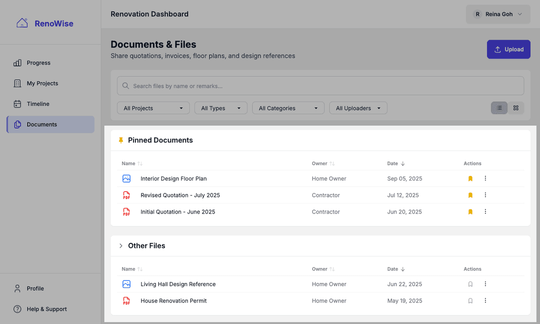 Organised renovation documents in a digital library